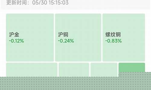 期货频道东方财富(期货频道东方财富网铅)_https://www.xzdzcjn.com_创业板_第1张