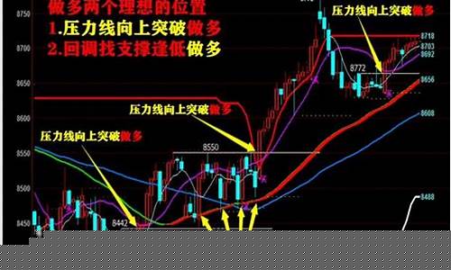 期货定式交易(期货交易定价机制)_https://www.xzdzcjn.com_北交所_第1张