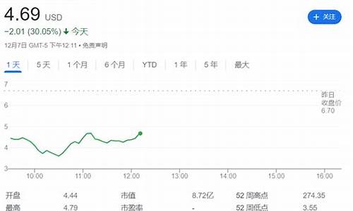 疫情期间期货暴跌(疫情期间期货走势)_https://www.xzdzcjn.com_创业板_第1张