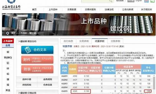 螺纹钢期货 手续费(螺纹钢期货手续费是单边的吗)_https://www.xzdzcjn.com_深交所_第1张