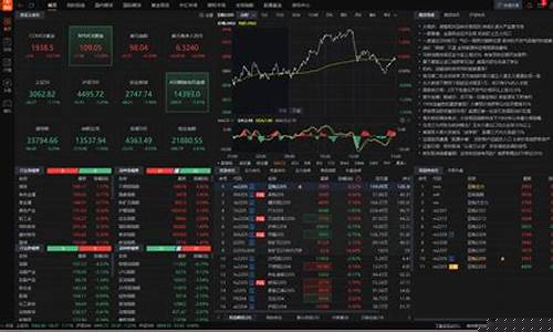 财富期货软件(最全的期货软件)_https://www.xzdzcjn.com_上交所_第1张