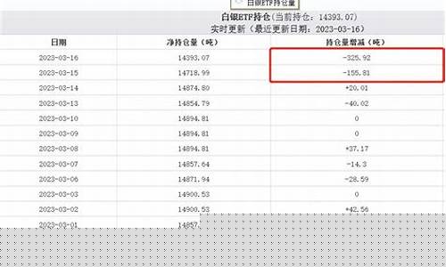 城期货(郑州期货城)_https://www.xzdzcjn.com_深交所_第1张