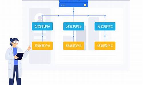 期货订货(期货订货商)_https://www.xzdzcjn.com_上交所_第1张