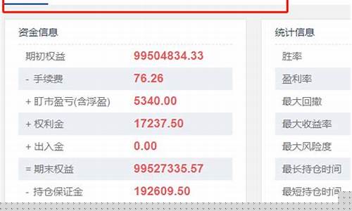 怎么开通期货账户(开通期货账户的条件)_https://www.xzdzcjn.com_上交所_第1张