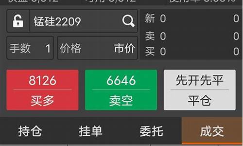 期货之等待(期货等待图形有用吗)_https://www.xzdzcjn.com_上交所_第1张