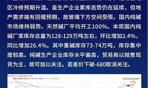 中衍期货下载(中衍期货交易软件手机版)_https://www.xzdzcjn.com_科创板_第1张