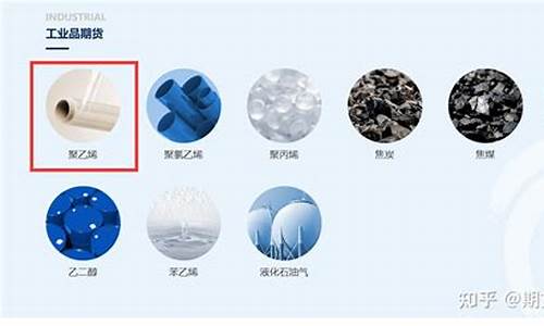 塑料PS期货(塑料期货叫什么名字)_https://www.xzdzcjn.com_深交所_第1张