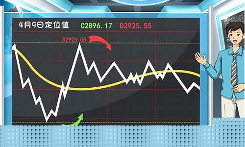期货日内稳健(期货日内什么意思)_https://www.xzdzcjn.com_创业板_第1张
