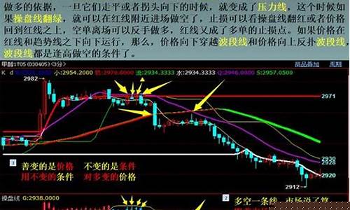 股指期货 高频交易(股指期货高频交易可以赚钱吗)_https://www.xzdzcjn.com_创业板_第1张