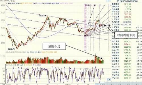 兴隆期货(兴隆资讯)_https://www.xzdzcjn.com_创业板_第1张