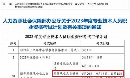中国期货从业考试时间(中国期货从业考试时间多久)_上交所_第1张_财经网 中国期货从业考试时间(中国期货从业考试时间多久)_https://www.xzdzcjn.com_上交所_第1张