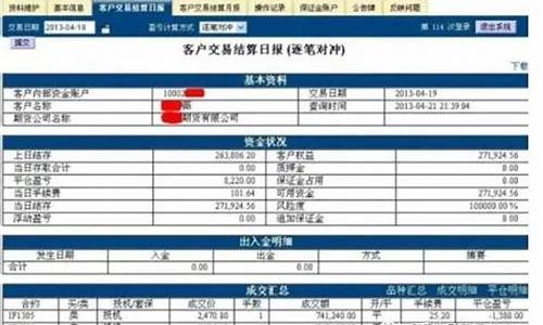 期货保证金监控(期货保证金监控中心官方网站)_https://www.xzdzcjn.com_北交所_第1张