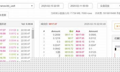 期货软件平台(最全的期货软件)_https://www.xzdzcjn.com_创业板_第1张