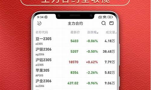 海通期货官方网站下载(海通期货客服电话号码)_https://www.xzdzcjn.com_创业板_第1张