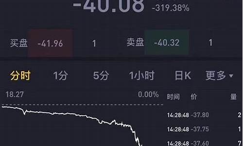 中行美原油期货(中国银行美国石油期货)_https://www.xzdzcjn.com_深交所_第1张