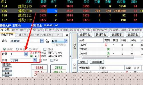 期货批量下单(期货批量下单软件)_https://www.xzdzcjn.com_创业板_第1张