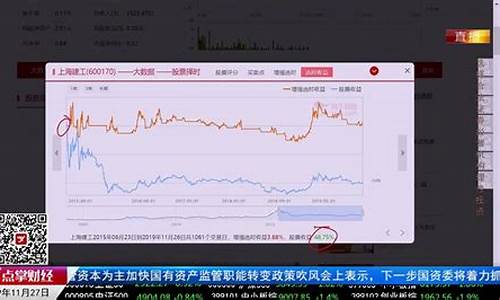 点掌财经直播如何(阿牛直播点掌财经在哪看)_https://www.xzdzcjn.com_深交所_第1张