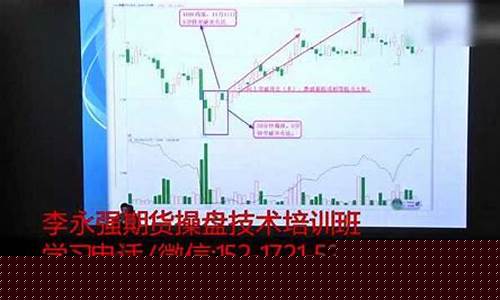 期货交易知识直播(期货交易现场直播)_https://www.xzdzcjn.com_北交所_第1张