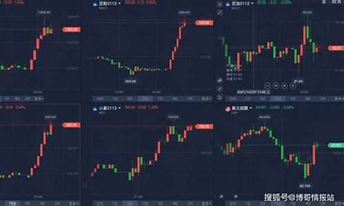 期货短线直播间(期货短线直播间怎么开)_https://www.xzdzcjn.com_深交所_第1张