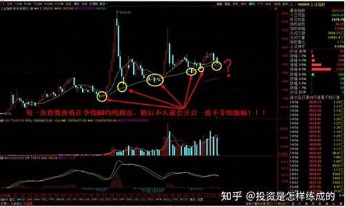 2023年牛市的可能性有多大(2021年至2023年牛市)_https://www.xzdzcjn.com_创业板_第1张