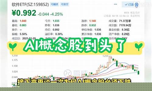 磐泰投资财经直播(磐泰投资财经直播平台)_https://www.xzdzcjn.com_科创板_第1张