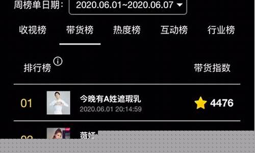 股票期货直播平台排名榜(股票期货直播平台排名榜最新)_https://www.xzdzcjn.com_北交所_第1张