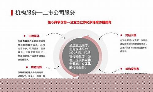 犇犇财经直播(财经直播)_https://www.xzdzcjn.com_创业板_第1张