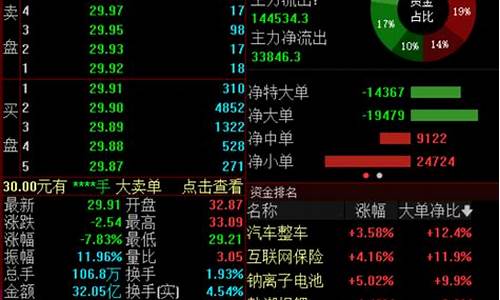 机构买入后大跌(机构买入股价下跌)_https://www.xzdzcjn.com_创业板_第1张