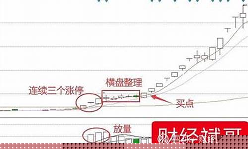 三板巨量烂板成妖(三板巨量烂板出妖)_https://www.xzdzcjn.com_科创板_第1张