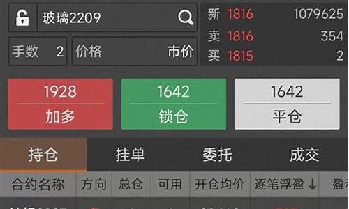 期货直播实盘排行榜(期货直播室排行榜)_https://www.xzdzcjn.com_创业板_第1张