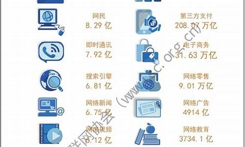 中国互联网(中国互联网金融举报平台)_https://www.xzdzcjn.com_深交所_第1张