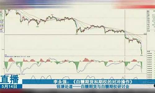 期货交易短线直播间(期货交易短线直播间怎么做)_https://www.xzdzcjn.com_上交所_第1张