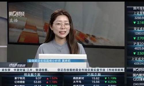 金信期货研究院直播回放(金信期货研究院直播回放在哪看)_https://www.xzdzcjn.com_科创板_第1张