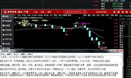 期货直播财经直播间怎么进入的啊(期货直播间在线直播平台)_https://www.xzdzcjn.com_创业板_第1张