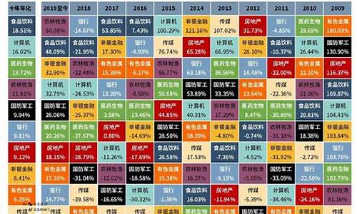 a股市场股票有哪些(a股市场一共有多少只股票)_https://www.xzdzcjn.com_上交所_第1张