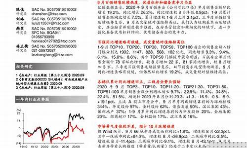 期货直播金九银十(期货直播金九银十是真的吗)_https://www.xzdzcjn.com_上交所_第1张