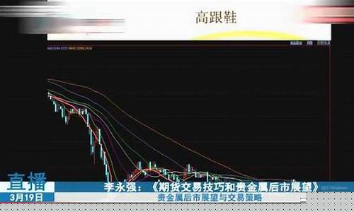 怎样开通期货直播(期货怎样开通交易权限)_https://www.xzdzcjn.com_创业板_第1张