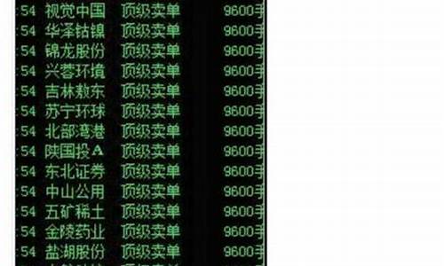 股市直播室的账号密码(股市直播室的账号密码是什么)_https://www.xzdzcjn.com_上交所_第1张