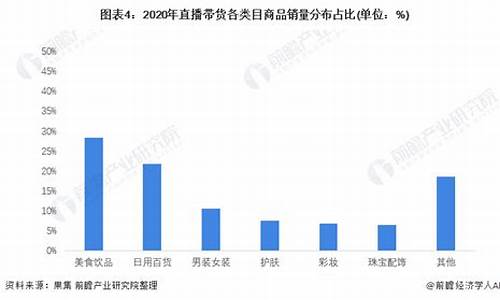 珠江股市直播平台(珠江股市电台直播)_https://www.xzdzcjn.com_深交所_第1张