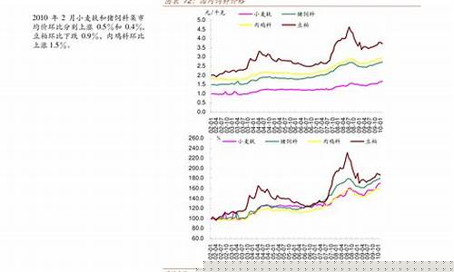 现货原油直播室走势(现货原油直播间)_https://www.xzdzcjn.com_深交所_第1张