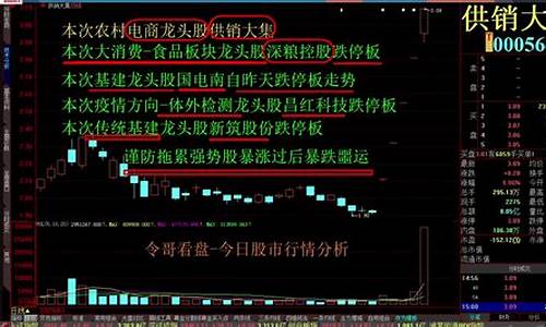 股市直播大盘方向(股市直播大盘方向选股)_https://www.xzdzcjn.com_深交所_第1张