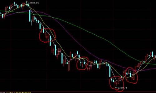 2023哪只股票会成妖(2023哪只股票会成妖)_https://www.xzdzcjn.com_深交所_第1张