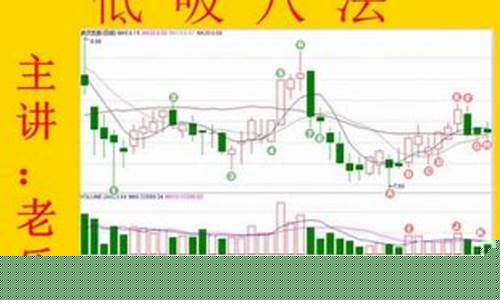 看老乐最新股市直播(股市最火直播老乐)_https://www.xzdzcjn.com_科创板_第1张