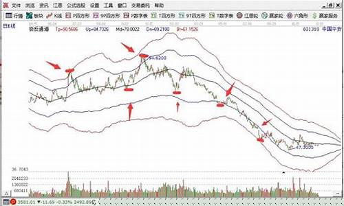 权重蓝筹股有哪些股票(权重蓝筹股有哪些股票上市)_https://www.xzdzcjn.com_深交所_第1张