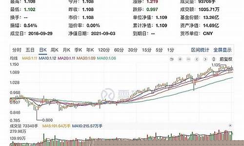 沪深300小盘股(沪深300属于什么盘)_https://www.xzdzcjn.com_深交所_第1张