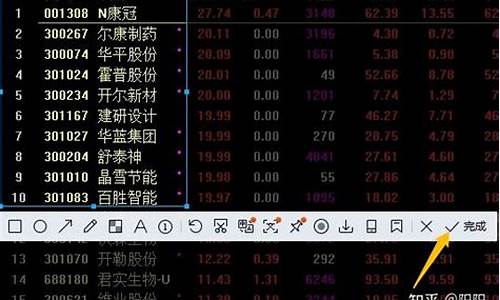 如何批量添加股票(批量添加自选股)_https://www.xzdzcjn.com_创业板_第1张