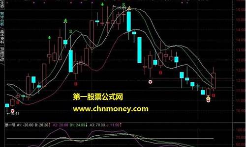 指南针财经直播(指南针的直播)_https://www.xzdzcjn.com_深交所_第1张