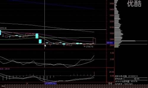 第一财金股市直播间(第一财直播今日股市)_https://www.xzdzcjn.com_创业板_第1张