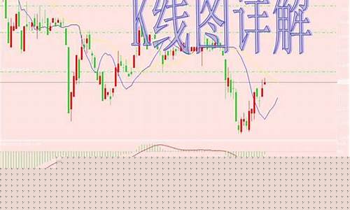 k线期货一般在哪里直播(期货k线图在哪里看)_https://www.xzdzcjn.com_上交所_第1张
