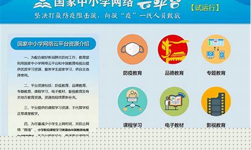 国家中小学网络云平台课堂下载(国家中小学云课堂免费网上课堂)_https://www.xzdzcjn.com_创业板_第1张